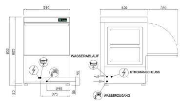 Gastronomie Spülmaschinen mit integriertem Wasserenthärter E 50 ECO - Special Edition