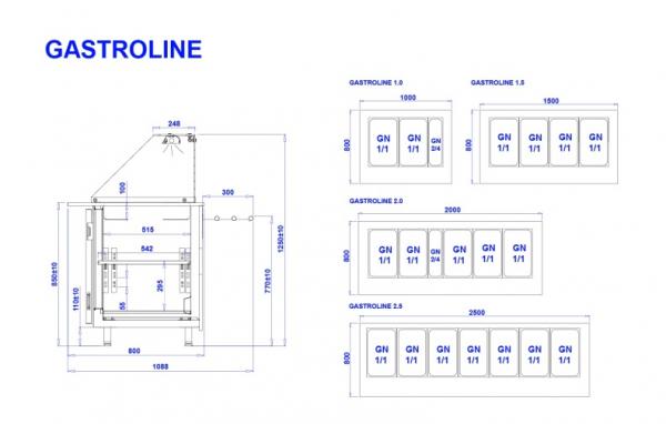 Salattheke Dönertheke 2000 mm Lang Gastroline 2.0 breit