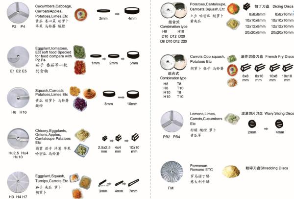 Gemüseschneider mit 5 Scheiben + Auswurfscheibe Käseschneider